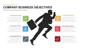 Company Business Objectives Powerpoint And Keynote Template Keynote Template Powerpoint Templates Powerpoint Presentation Templates