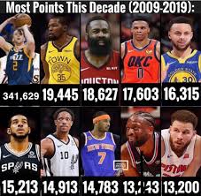 Is it because he resembles toby from the office? Joe Ingles Nbamemes