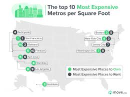 Maybe you would like to learn more about one of these? America S Most Expensive Cities Per Square Foot Move Org