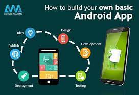 Android studio is kind of like the microsoft word of writing android apps; How To Build Your Own Android App Step By Step Guide