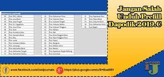 Cara unduh prefill dapodik 2019 … перевести эту страницу. Jangan Salah Unduh Prefill Dapodik 2019 C Ij Com