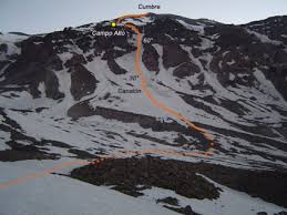 Volcan San Jose Directa Andeshandbook