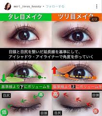 はち on twitter タレ目メイク メイクの裏技 アイメイク