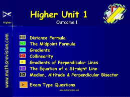 Straight Line Distance Formula Midpoint Formula Linear Function