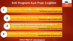 28 mayıs gregorian takvimine göre yılın 148. Easi Programi Acik Teklif Cagrilari Bilgilendirme Cevrimici Toplantisi 28 Mayis 2020 Tarihinde Duzenlenecektir