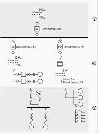 Use screen printing methodology to print the requested text, trade mark or part label onto panel, then heat drying. Learn To Interpret Single Line Diagram Sld Eep