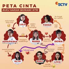 16 episode tarikh / masa : Akankah Dewa Dan Nana Bersatu Cek Peta Cinta Buku Harian Seorang Istri Berikut Ini Jurnal Soreang
