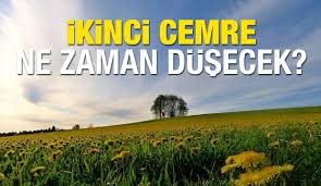 Cemrenin ne olduğu hakkında bilgi sahibi olanlar, 1.2. Ikinci Cemre Ne Zaman Dusecek Havalar Isinmasi Icin Cemre Dusmesi Yasam Haberleri