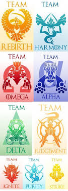 Pokemon Oneshots Snaps Spark X Reader Pokemon Pokemon Teams Anime