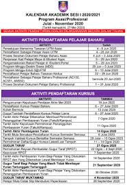 Rapat plotting mengajar dan dosen wali semester genap 2017 / 2018 program diploma, sarjana dan pascasarjana. Kalendar Akademik Uitm Sesi 2020 2021 Rria My