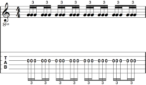Triplets can be a little confusing because you subdivide a half or a quarter note to three equal unites instead of two, but once you get the idea of it, they are not that hard to read and play. Music Theory How To Play Triplets Country Guitar Online