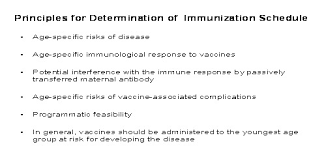 National Immunization Programme Of Sri Lanka