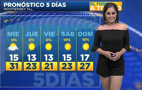 Hoy viernes 15 de enero de 2021. Pronostico Del Clima Monterrey Proximos 5 Dias
