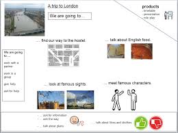 Maybe you would like to learn more about one of these? Schulentwicklung Nrw Inklusiver Fachunterricht Zum Fach Englisch Uv 6 1 London Lernaufgabe A Trip To London Klasse 6 Gy Mit Impulsen Zur Binnendifferenzierung Zum Zieldifferenten Lernen