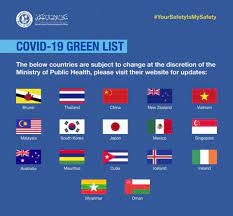The covid travel system will list countries as green, amber or red , with anyone returning from a green list country not required to enter any form of brits travelling to destinations on the green list from england will not need to isolate on their return, but they will need to take a covid test before and. Travel Government Communications Office