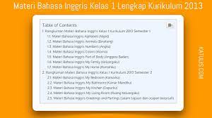 Jika kalian menyukai artikel ini silahkan share dan berikan komentar pada kami, karena timbal balik kalian sangatlah memotivasi penulis untuk membuat konten yang lebih baik dan bermanfaat. Materi Bahasa Inggris Kelas 1 Kurikulum 2013 Katulis