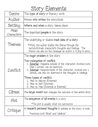 Story Elements Note Page Pdf Story Elements Chart Kids