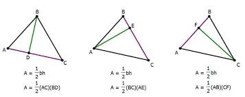 Gre Geometry Formulas