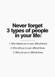 Never Forget 3 Types Of People In Your Life Inspirational Quotes Pictures Words Quotes Words Of Wisdom