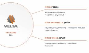 Велта Холдинг, Velta