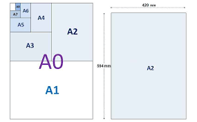 Maybe you would like to learn more about one of these? A2 Paper Size Mm Cm Inch Mainthebest Com