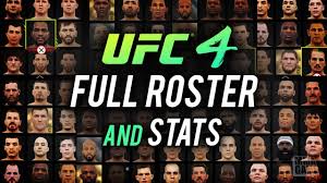 Check spelling or type a new query. Ea Sports Ufc 4 Full Fighter Roster Stats Perks Male Fighters Youtube