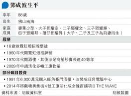 阿不思·博知維·巫服利·布萊恩·鄧不利多（英語：albus percival wulfric brian dumbledore，1881年7月－1997年6月30日，共116歲），是英國作家喬安·羅琳的奇幻小說《哈利·波特》系列中的人物，霍格華茲魔法與巫術學院校長。 Bwizmqe8ayy7cm