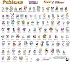 Pokémon the power of us. All 150 Pokemon Names List Page 4 Line 17qq Com