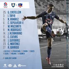 We have allocated points to each yellow (1 point) and red card (3 points) for ranking purposes. Resultado De Colo Colo Vs Huachipato Hoy Marcador 2 0 Con Goles De Luciano Arriagada E Ivan Morales Por Futbol Chileno La Republica