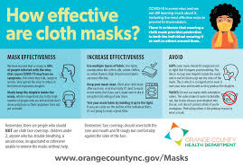 Before joining the paper in 2017, she worked at the washington post, the. Face Coverings Orange County Nc