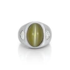 Pin On Rings
