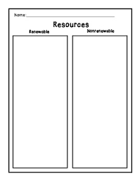 renewable and nonrenewable resouces t chart compare contrast graphic oranizer