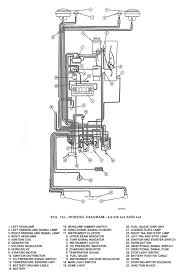 Volvo truck fault codes pdf; Wiring Diagram L6 226 4x4 And 4x2