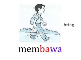 Kata hampir sama makna bm spmfull description. Kata Kerja Yang Hampir Sama Makna Flashcards Quizlet