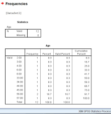 how to make an spss frequency table statistics how to