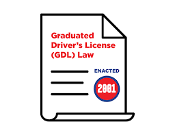 The permit to be validated to begin supervised driving. Nj Dhts Stick To It New Jersey Office Of Attorney General