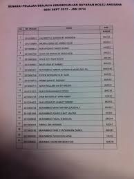 Perhatian kepada semua pelajar uitm alor gajah. Kolej Rafflesia Angsana Uitm Puncak Alam Selangor Malaysia Community College Facebook