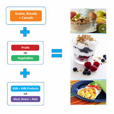 Pin On Recipes