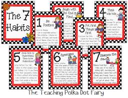 Check spelling or type a new query. Quotes About Using The 7 Habits Quotesgram