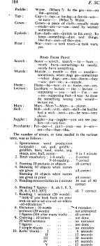 figure 1 from aphasia studied in patients with missile