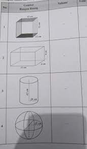 Begitu juga dengan kami, tetapi pemasukan dari iklan memungkinkan kami untuk mengoperasikan situs ini dan menyediakan layanan gratis bagi silakan mempertimbangkan untuk menonaktifkan fungsi blokir iklan di situs ini. Hitunglah Volume Dan Luas Permukaan Bangun Ruang Di Bawah Ini Brainly Co Id