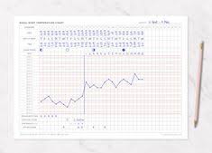 List Of Basal Body Temperature Chart Printable Pictures And