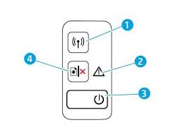 Just follow the simple steps in this. Solved Factory Reset Needed Laserjet Pro M15w Hp Support Community 7145148