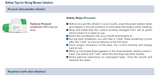 Maybe you would like to learn more about one of these? Breathing Easier Safe Use Of Inhaled Medicines Consumer Med Safety