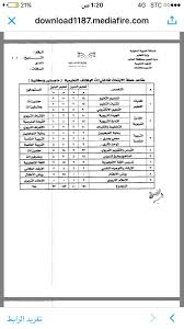 وافي بن عبد الله Ar Twitter للتو أعلن عن ابتعاث المعلمين والمعلمات للعام الدراسي 1438 1439هـ هنا كل التفاصيل والشروط والتخصصات Https T Co Mjrhz9jyg3 Https T Co Ctnv2kwijl