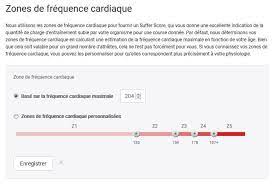 Un facteur limitant de la durée de l. 10 Conseils Pour Utiliser Les Zones De Frequence Cardiaque En Course A Pied Nakan Ch