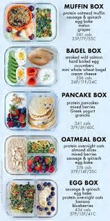 These healthy meal prep ideas will save your time and keep you on your diet. Meal Prep Monday Monster Freezer Prep Peanut Butter And Fitness Recipe Easy Healthy Meal Prep Healthy Snacks Recipes Easy Healthy Lunches
