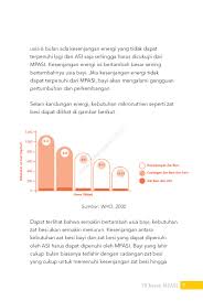 Maybe you would like to learn more about one of these? Jual Buku Mommyclopedia 78 Resep Mpasi Oleh Dr Meta Hanindita Sp A K Gramedia Digital Indonesia
