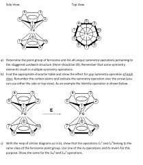 Differentiation Of Ferrocene D5D And D5H Conformers Using Ir Spectroscopy