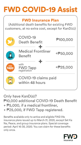 Prudential has been offering life insurance for more than a century. Fwd Life Philippines On Twitter During These Uncertain Times Understanding Your Insurance And How You Re Protected Is Of Utmost Importance That S Why We Re Giving Existing Customers Fwd Covid 19 Assist An Additional Covid 19